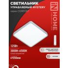 Светильник накладной потолочный и настенный